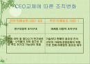 국순당의 조직구조 변화에 대해 15페이지