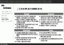 드라마에서의 PPL과 개선 방향/간접광고 15페이지