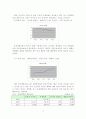 유한 킴벌리의 경영 전략 8페이지