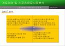 음료시장에서 게토레이 마케팅 전략 9페이지