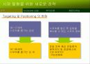 음료시장에서 게토레이 마케팅 전략 13페이지