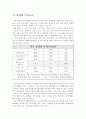 국내외 증권사 경쟁력 완벽 분석 6페이지