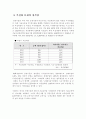국내외 증권사 경쟁력 완벽 분석 7페이지