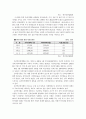 국내외 증권사 경쟁력 완벽 분석 11페이지