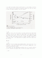 차세대 항공기 산업 - 보잉 VS 에어버스 11페이지