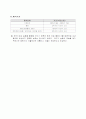 프로그램 기획서 13페이지