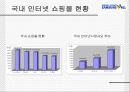 삼성몰 사례분석 4페이지