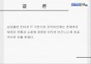삼성몰 사례분석 16페이지
