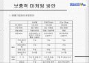 삼성몰 사례분석 18페이지