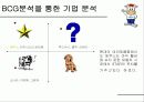 에쿠스 사례분석 8페이지
