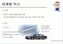 에쿠스 사례분석 18페이지