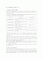 유비쿼터스 4페이지