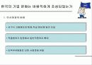한국기업의 조직문화 11페이지