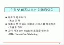 인터넷 쇼핑몰 전략 18페이지