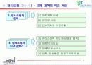 중국의 리더십과 향후 전망 9페이지