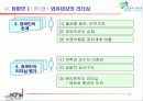 중국의 리더십과 향후 전망 12페이지