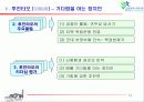 중국의 리더십과 향후 전망 14페이지