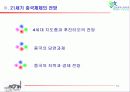 중국의 리더십과 향후 전망 15페이지