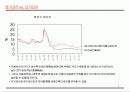 기업의 자금관리 실무 7페이지