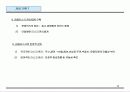 기업의 자금관리 실무 18페이지