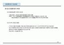 기업의 자금관리 실무 20페이지