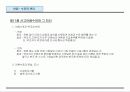기업의 자금관리 실무 56페이지