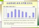 삼성전자 VS LG전자 휴대폰 사업 비교 7페이지