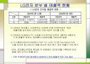 삼성전자 VS LG전자 휴대폰 사업 비교 8페이지