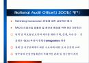 건설산업의 효율성 및 생산성 향상 전략 22페이지