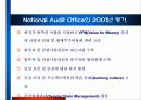 건설산업의 효율성 및 생산성 향상 전략 23페이지