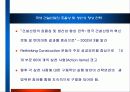 건설산업의 효율성 및 생산성 향상 전략 30페이지