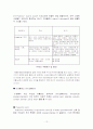 생분해성 플라스틱 12페이지
