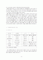 생분해성 플라스틱 26페이지