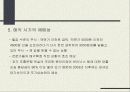 금융사례분석 - 조흥은행 정부매각 22페이지