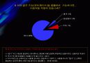 사용자 중심의 Ubiquitous 와 정보의 중요성 20페이지