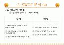 마케팅 성공사례-싸이월드(Cyworld) 6페이지