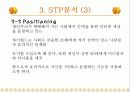마케팅 성공사례-싸이월드(Cyworld) 15페이지