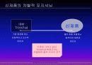 마케팅전략-LGIBM의 XNOTE 출시 전략 27페이지