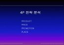 마케팅전략-LGIBM의 XNOTE 출시 전략 30페이지