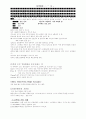 심리검사의 종류와 특성 조사 14페이지
