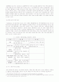 시베리아 6페이지