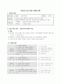 미술수업 지도안 창의성 교육 15페이지