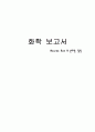 화학 보고서 Vita-C Ascorbic Acid 의 분자량 결정 1페이지