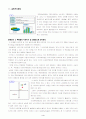 신세계 상품권을 No.1 브랜드로 만들기 위한 커뮤니케이션 전략 6페이지