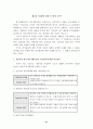 기업의 위기관리 Communication에 관한 연구 ; 위기 유형별 성공과 실패 사례를 중심으로... 32페이지