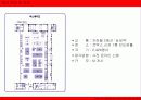 SIRES2003 국제외식산업박람회 5페이지