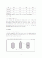 유업계에 대한 분석과 연세우유 마케팅 분석 13페이지