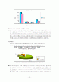 [인문과학] 인간관계 심리학-이성간의 사랑 13페이지