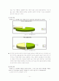 [인문과학] 인간관계 심리학-이성간의 사랑 14페이지