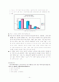 [인문과학] 인간관계 심리학-이성간의 사랑 16페이지